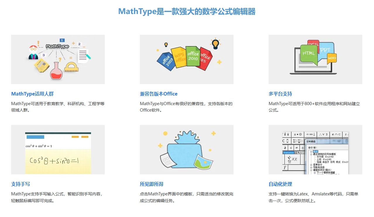 Math Type公式编辑器