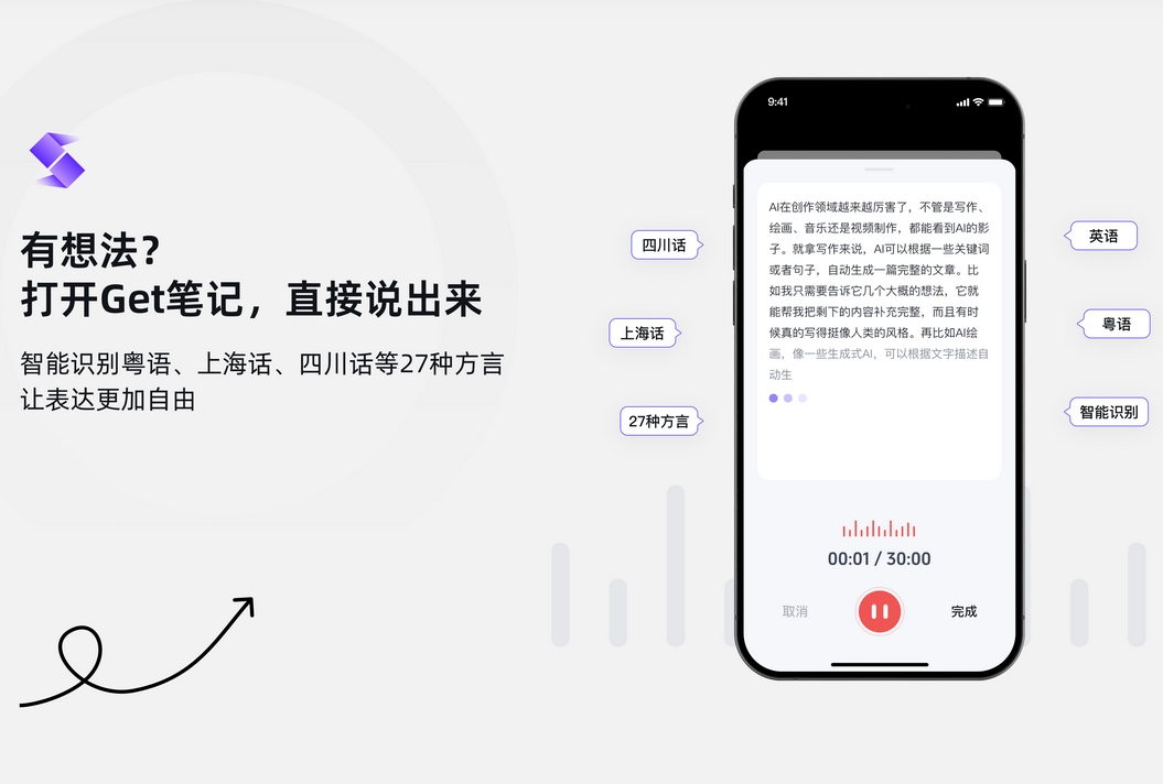 GET笔记