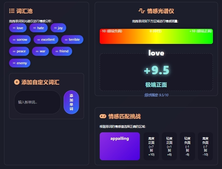 英语词汇情感光谱仪