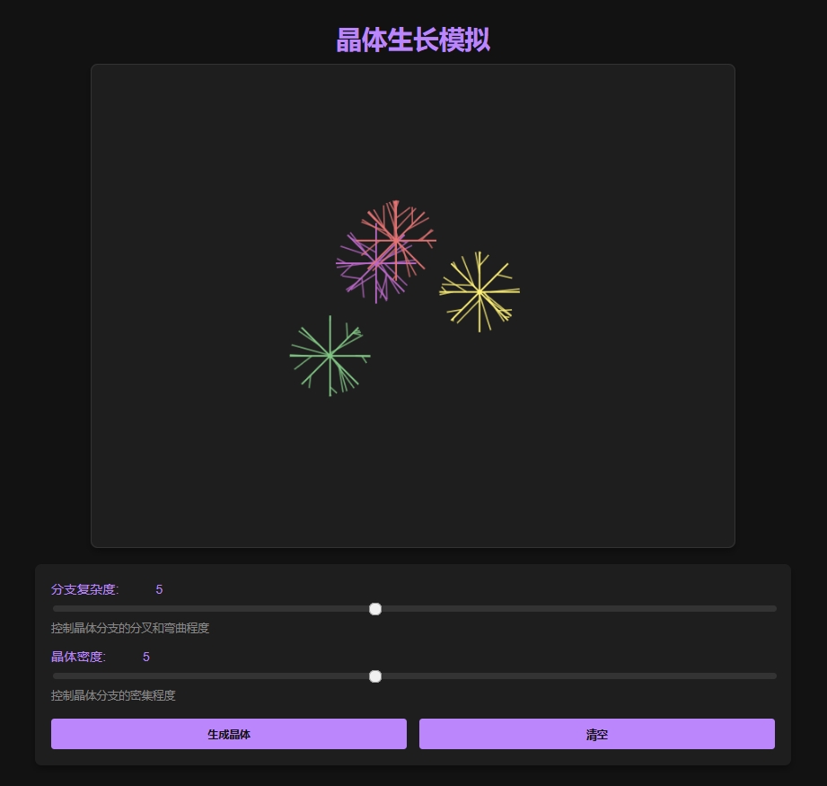 晶体生长模拟