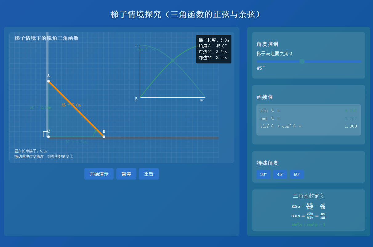 梯子情境探究（锐角三角函数的正弦与余弦）